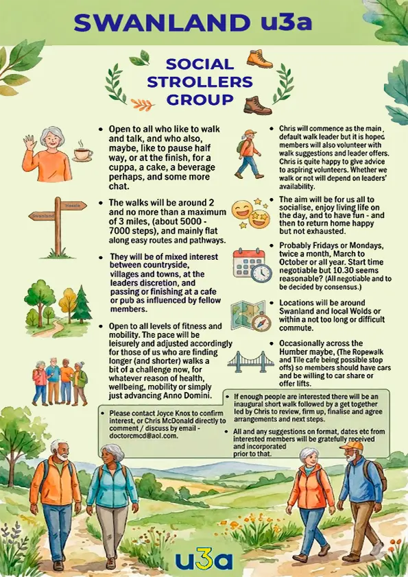 New Strolling Group